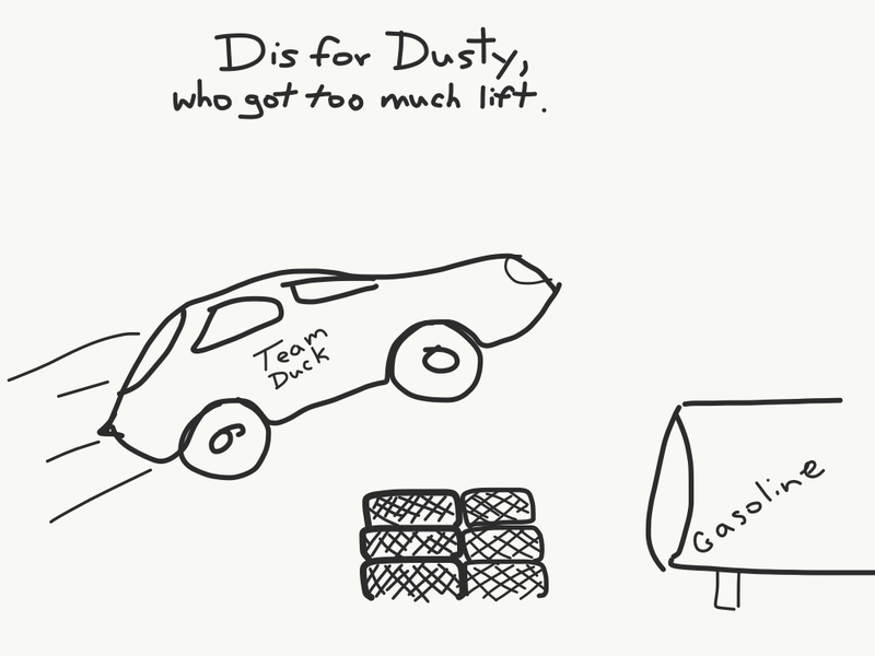 Illustration for article titled Z is for...